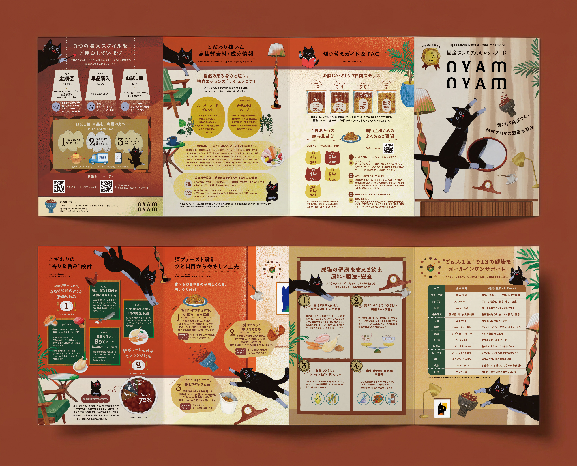nyamnyam Art Direction