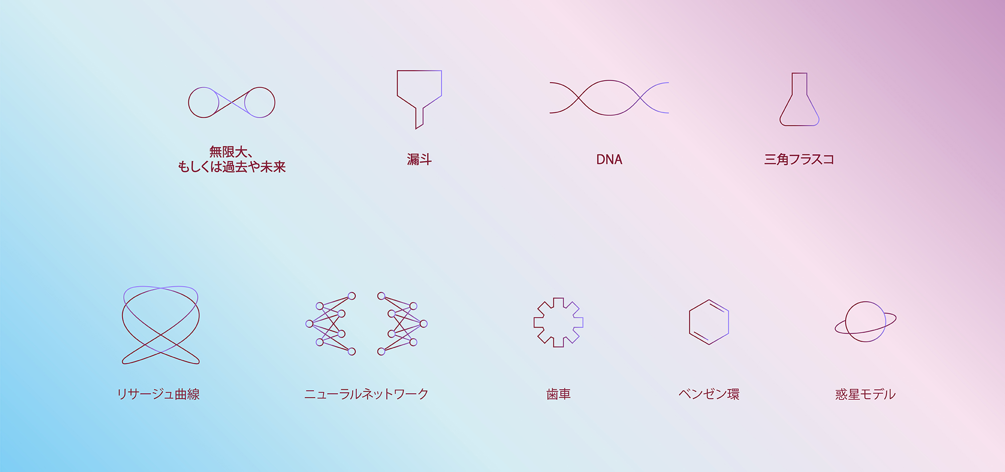 Tokyo University of Science ~ 150th Anniversary Website