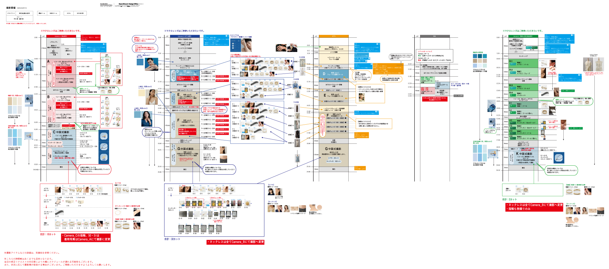 Fujikoshi Rebranding interview【Part2】