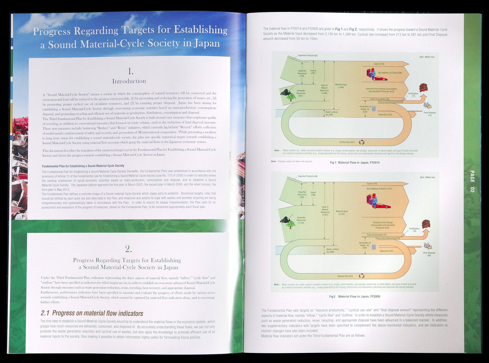 Ministry of the Environment（kankyosyo）Pamphlet