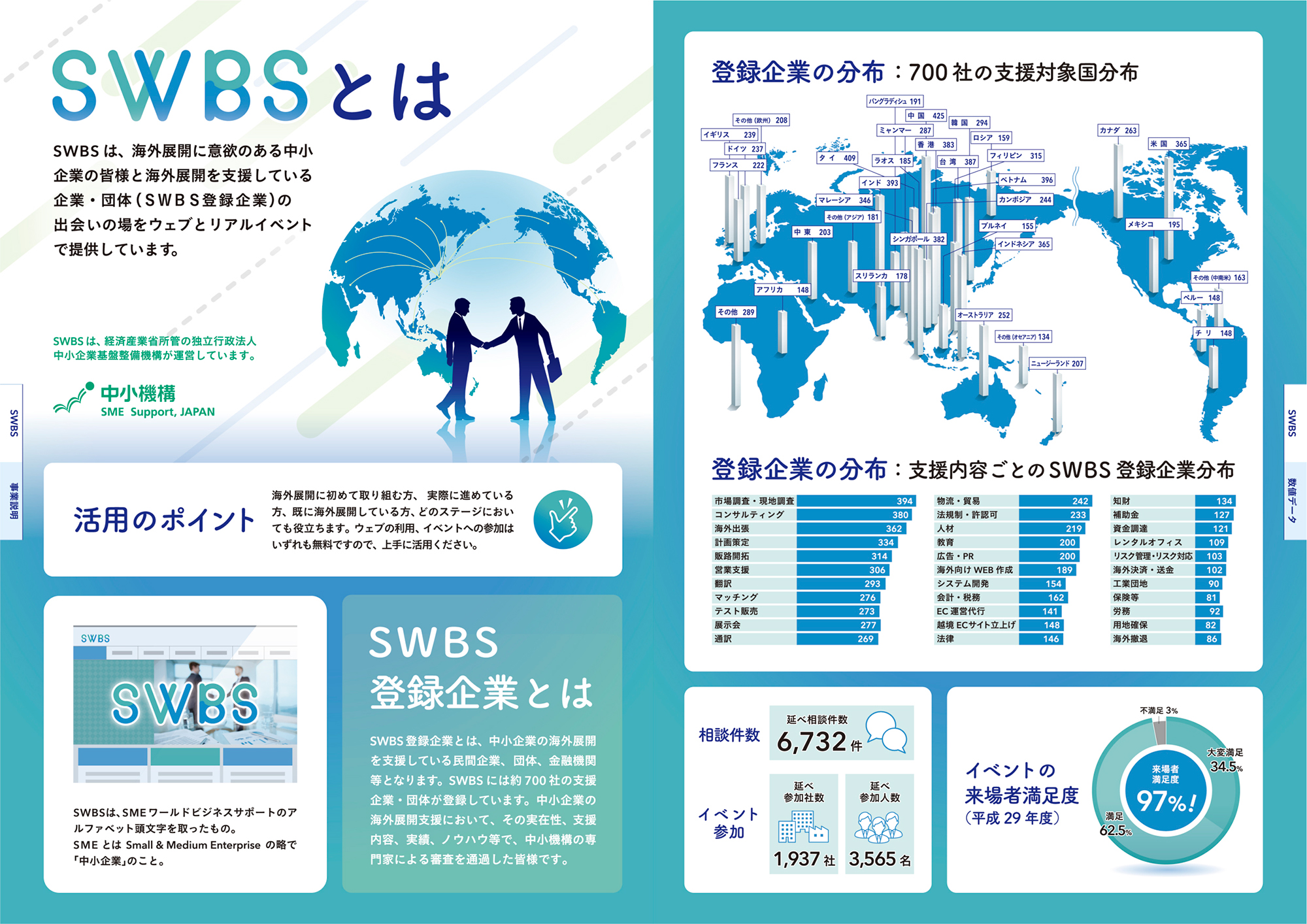 SWBS Pamphlet