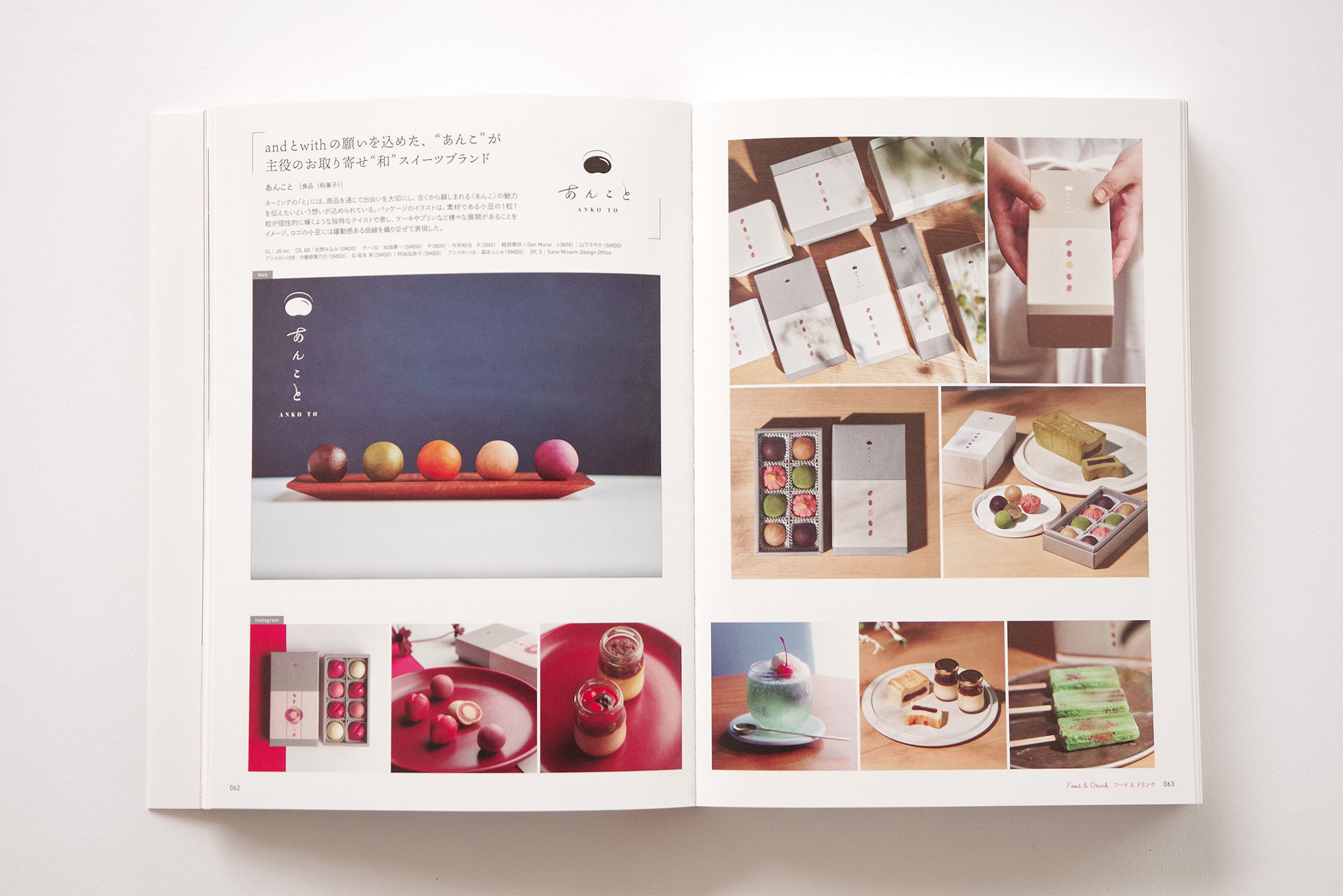 Storytelling through Branding Strategy and Design